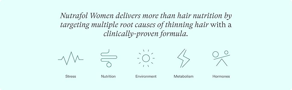 Nutrafol - Suplementos de crecimiento del cabello para mujeres, edades 18-44, clínicamente probados para cabello visiblemente más grueso y fuerte, recomendado por dermatólogos - suministro para 1 mes