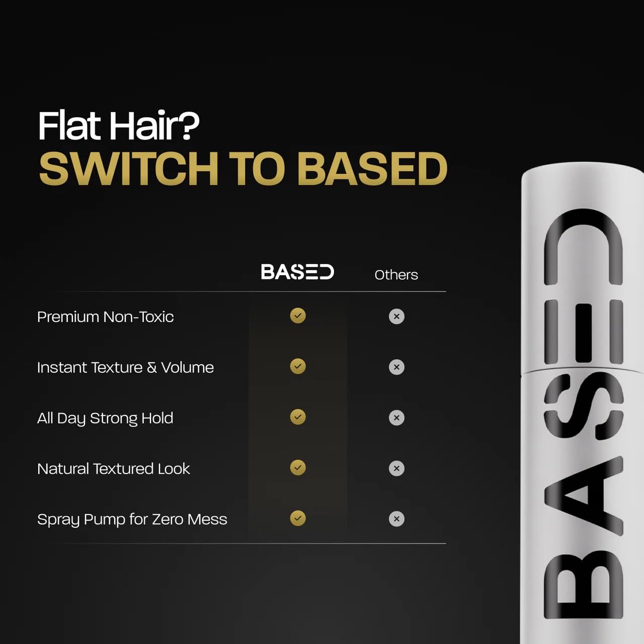 BASED BODYWORKS Polvo para texturizar para el cabello, ligero y par...