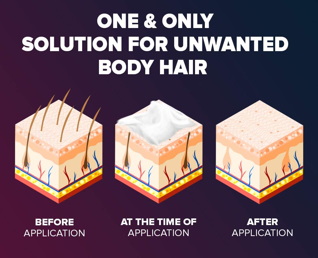 Epify - Crema de depilación íntima para hombres y mujeres, piel sen...