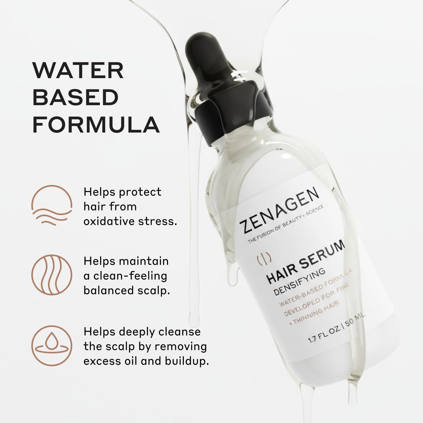 ZENAGEN Revolve - Kit de trío para mujer | Champú + acondicionador + densificador para cabello fino y visiblemente adelgazante, apoya la fuerza y el crecimiento del cabello, 1 unidad