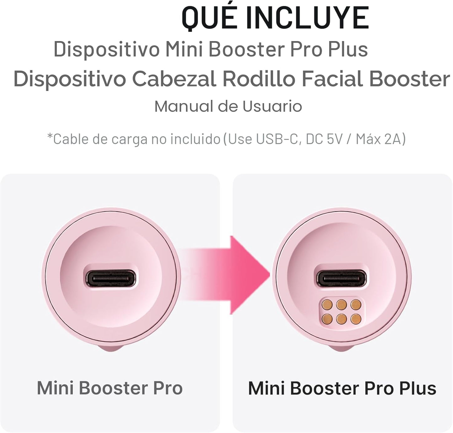 medicube Mini Booster Pro Plus - Juego de dispositivos de rodillo f...
