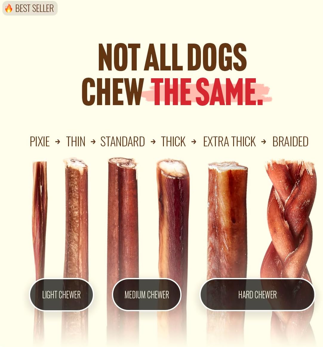 Natural Farm Bully Sticks, sin olor, (6 pulgadas, 12 onzas), empaqu...