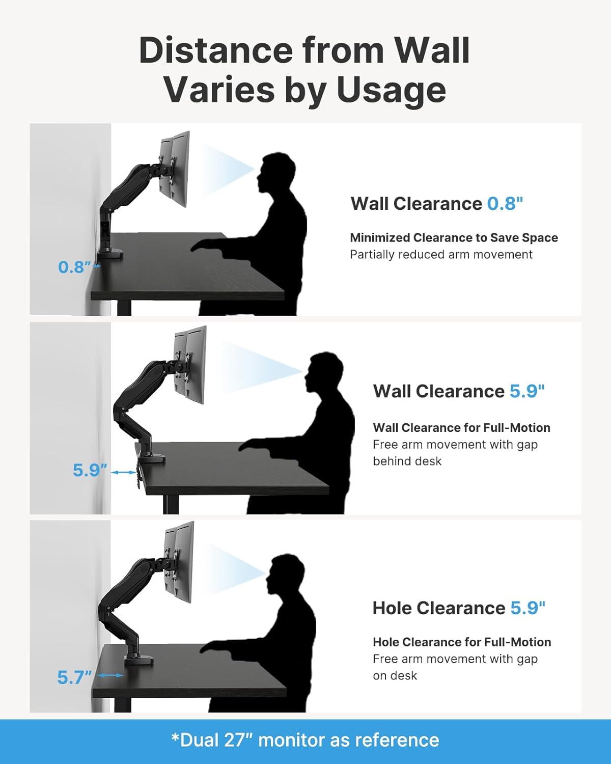 HUANUO Soporte para monitor doble, soporte de escritorio para monit...