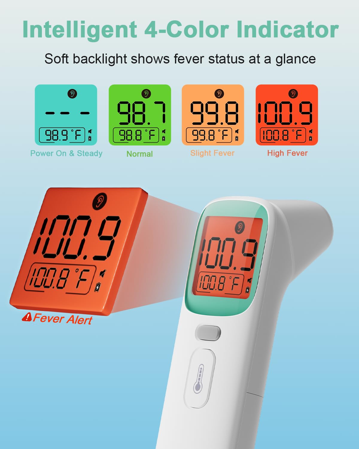 Synolmedic Termómetro de bebé para niños, termómetro de oído apto p...