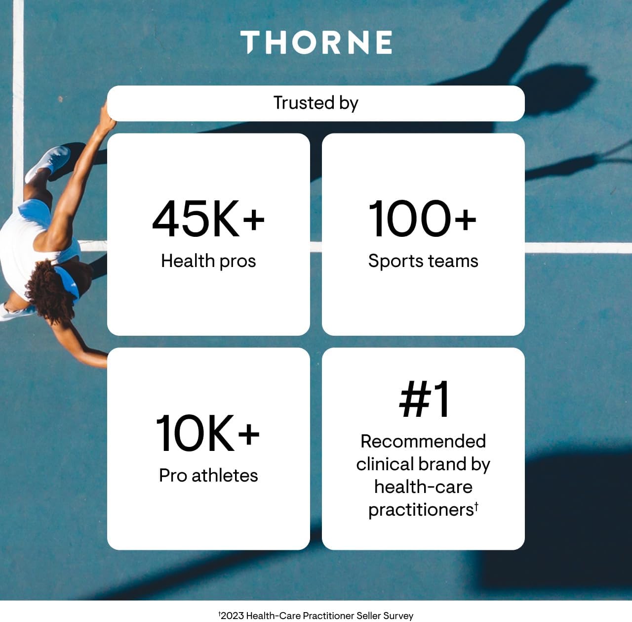 THORNE - Vitamina B12 - como metilcobalamina - Apoya la salud del c...