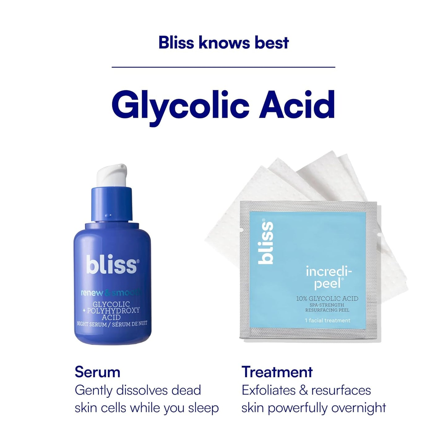 Bliss Glycolic + Polyhydroxy Acid Renew & Smooth - Suero noctur...