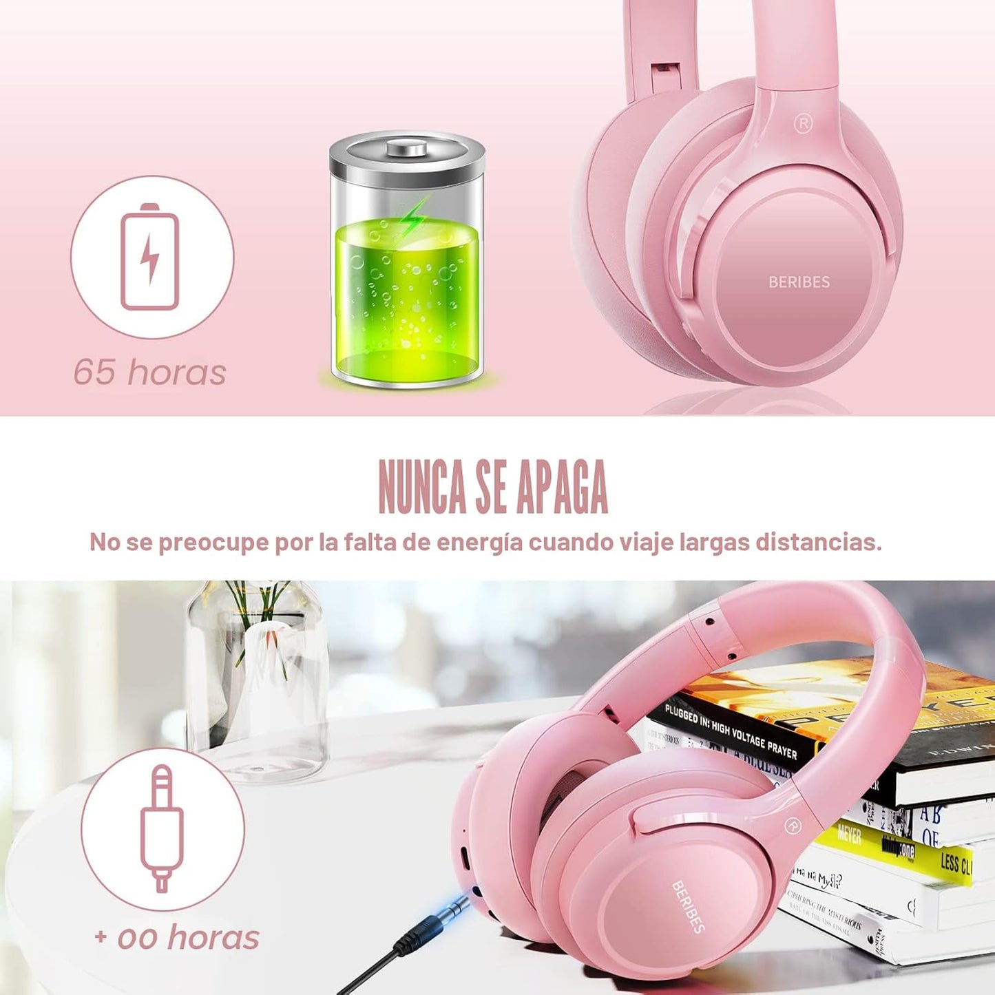 BERIBES Auriculares Bluetooth sobre la oreja, tiempo de reproducció...