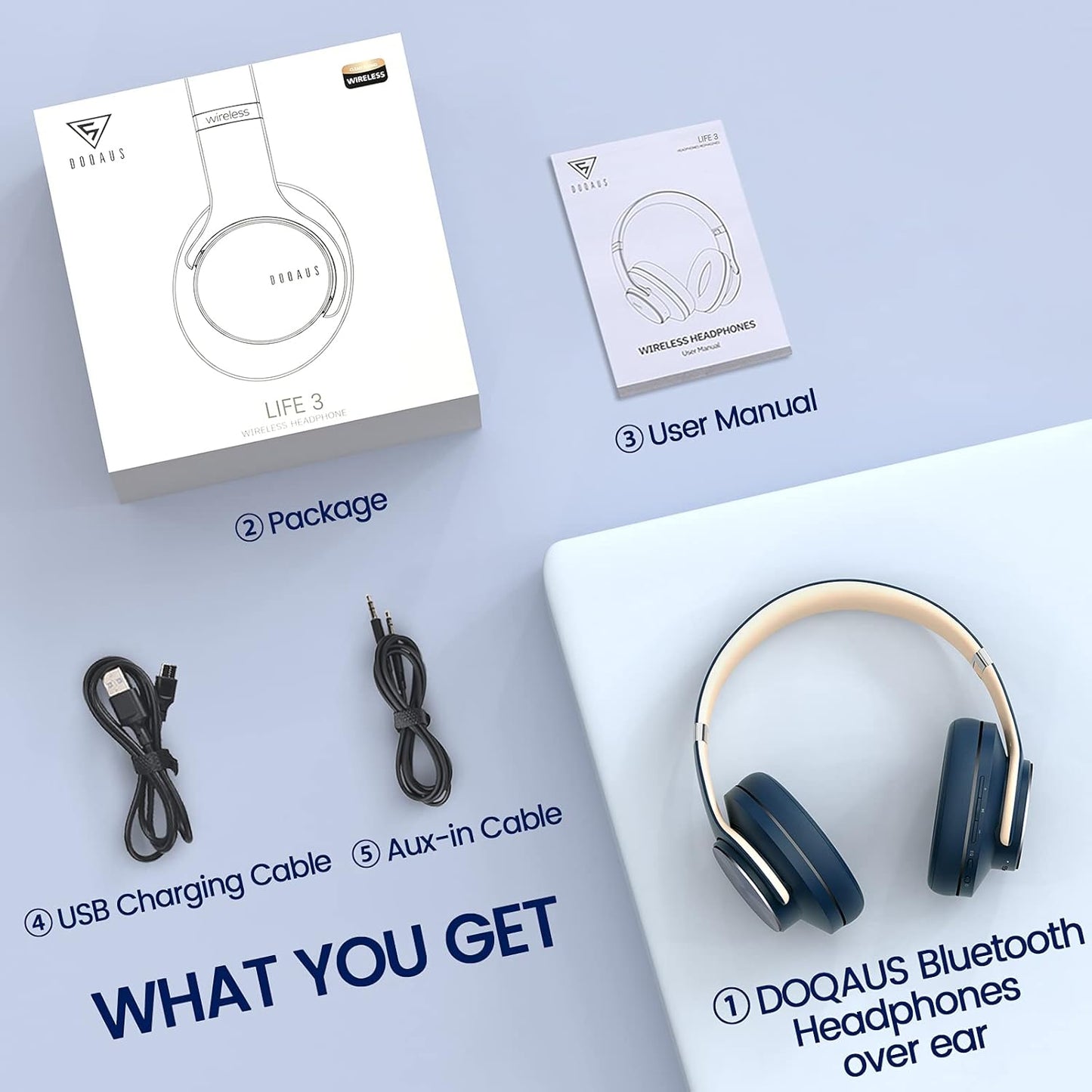 DOQAUS Auriculares Bluetooth sobre la oreja, auriculares inalámbric...