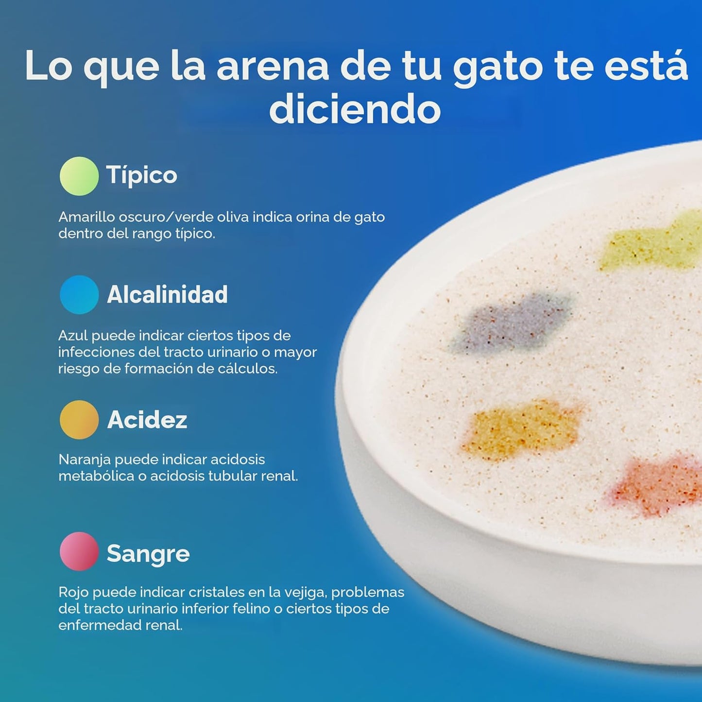 PrettyLitter - Arena para gatos con monitoreo de salud (sin perfume...