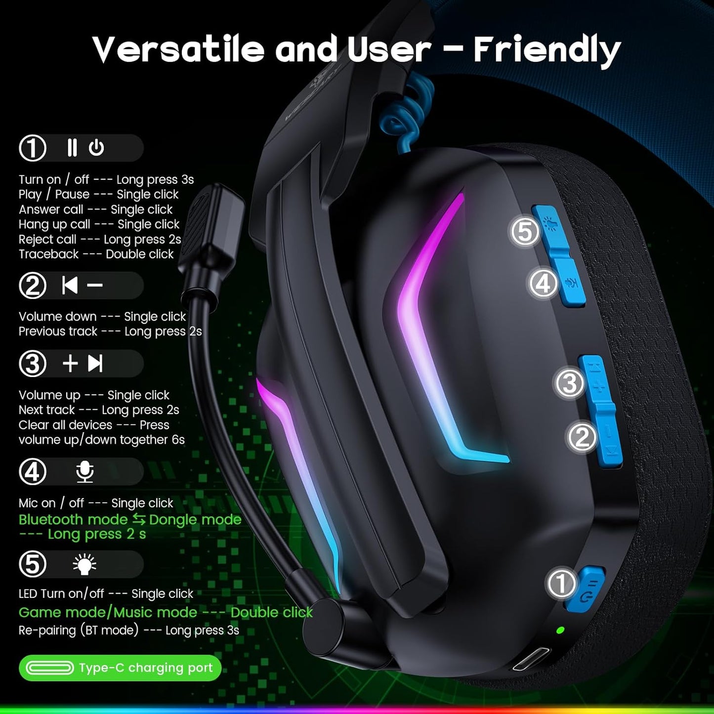 WESEARY Auriculares inalámbricos para juegos para PS5, PS4, PC, lap...