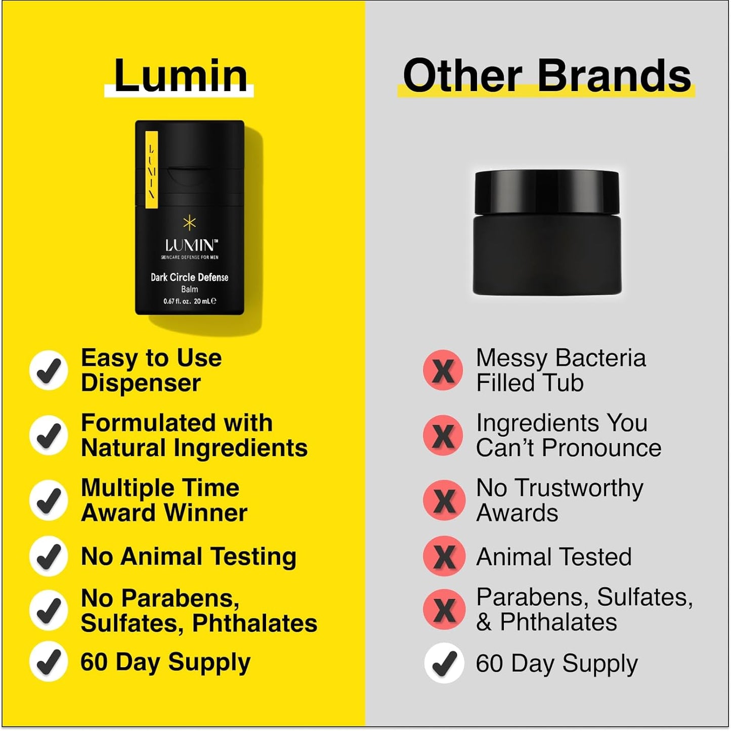 Lumin - Smooth Operator Detox - Kit de cuidado de la piel para homb...