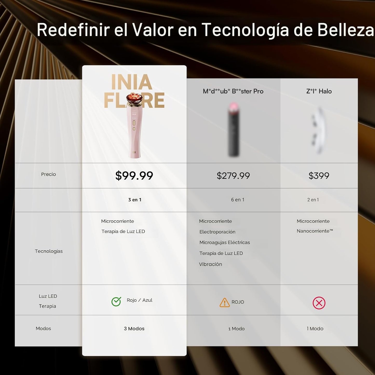 INIA Terapia de luz roja 3 en 1 para cara y cuello, dispositivo de...