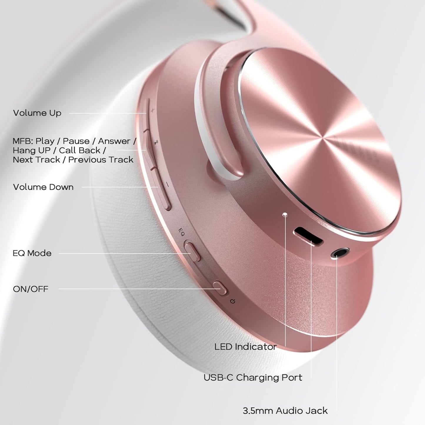DOQAUS Auriculares Bluetooth sobre la oreja, auriculares inalámbric...