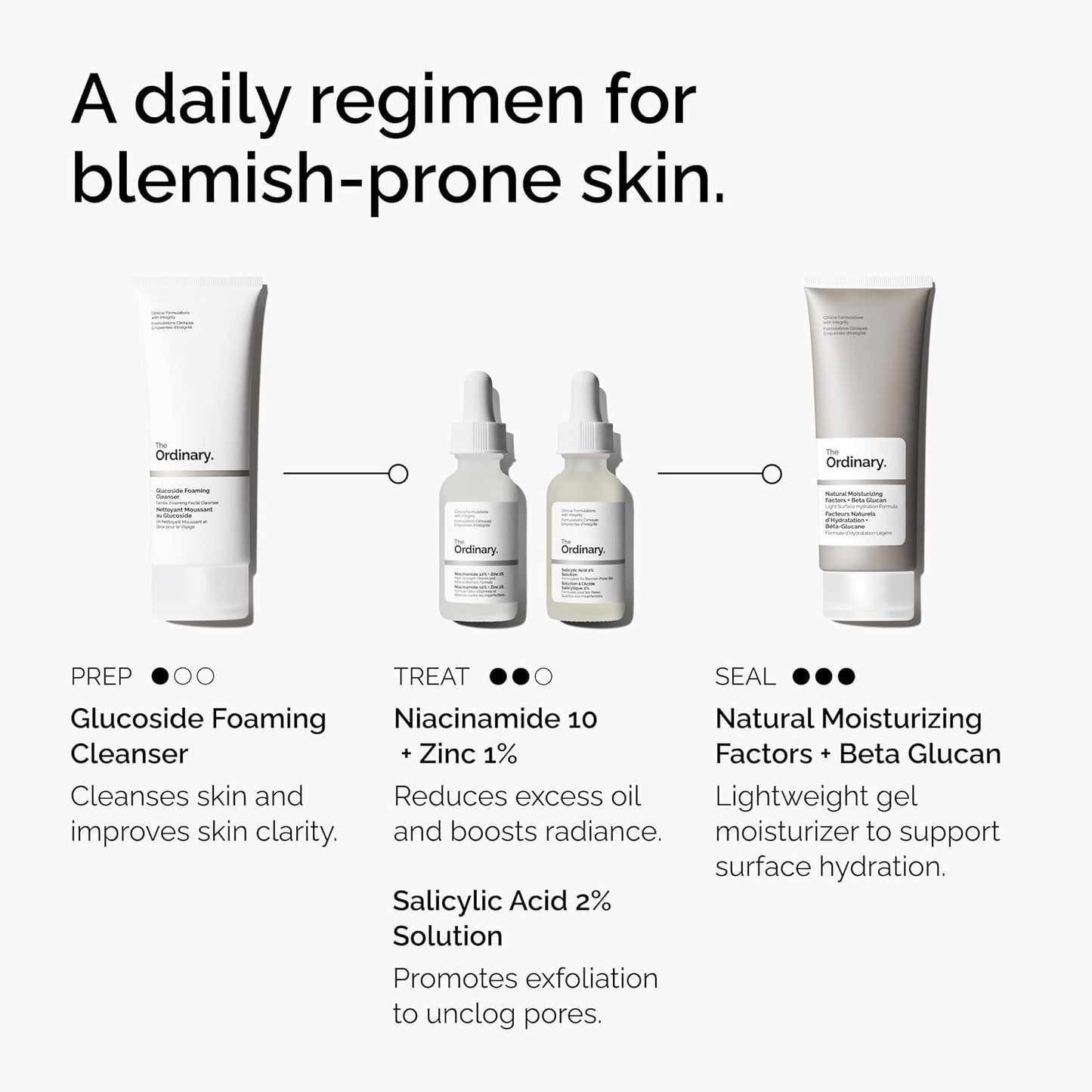 The Ordinary Salicylic Acid 2% Solution, Acne-Fighting Serum for Bl...