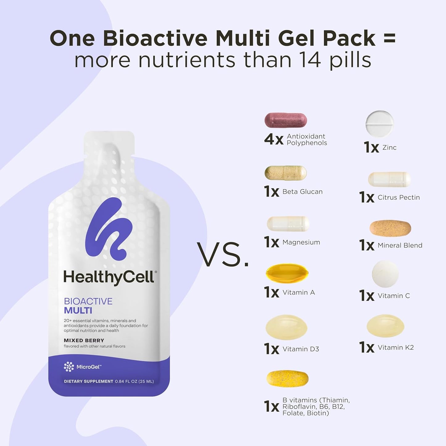 Healthycell Bioactive Multivitamínico Líquido Diario para Hombres y...