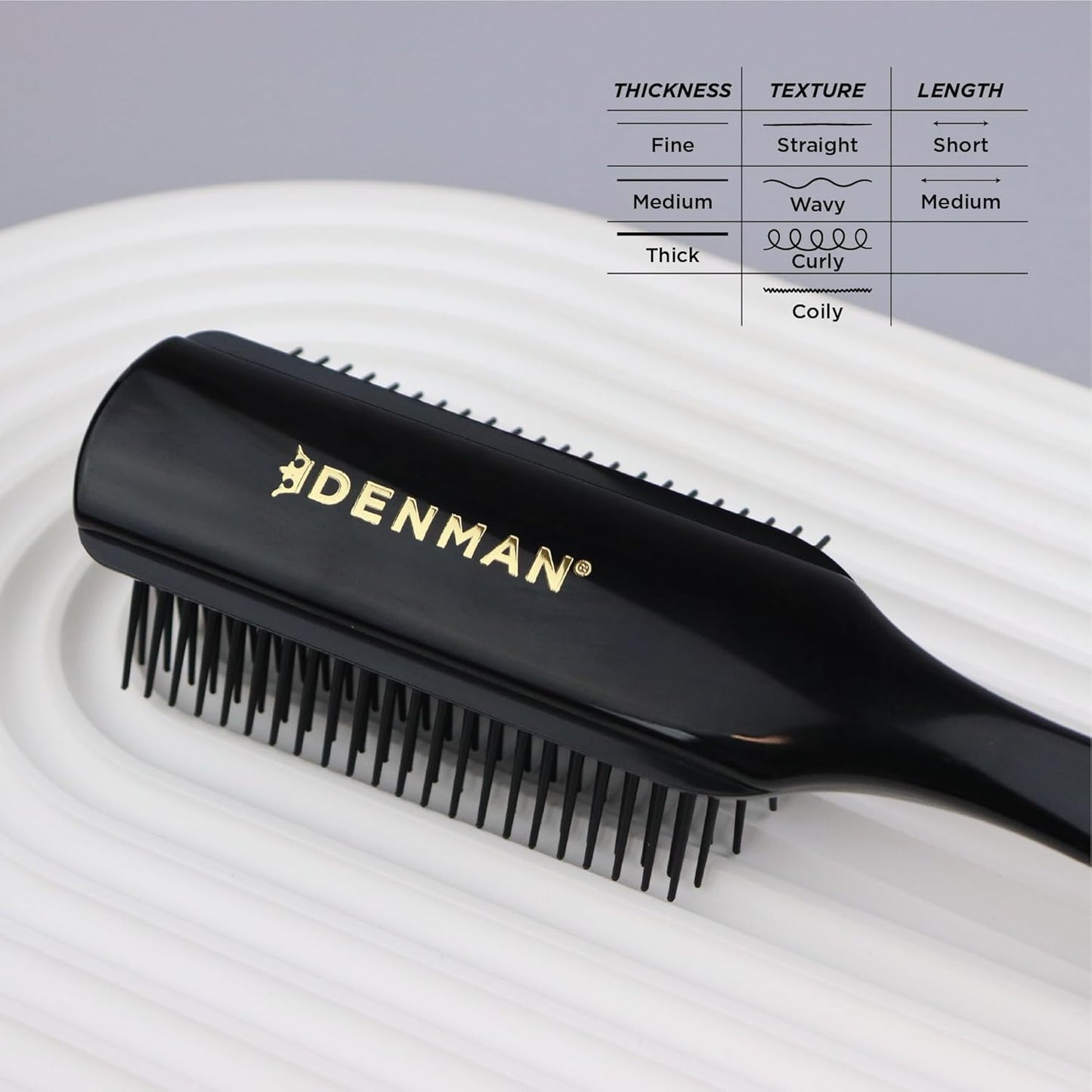 Denman Classic Cepillos