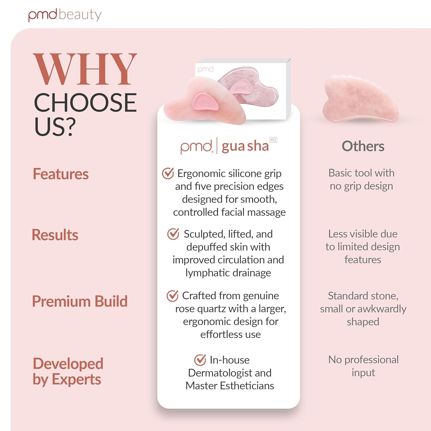 PMD Beauty Gua Sha - Herramientas faciales para masajear, esculpir...