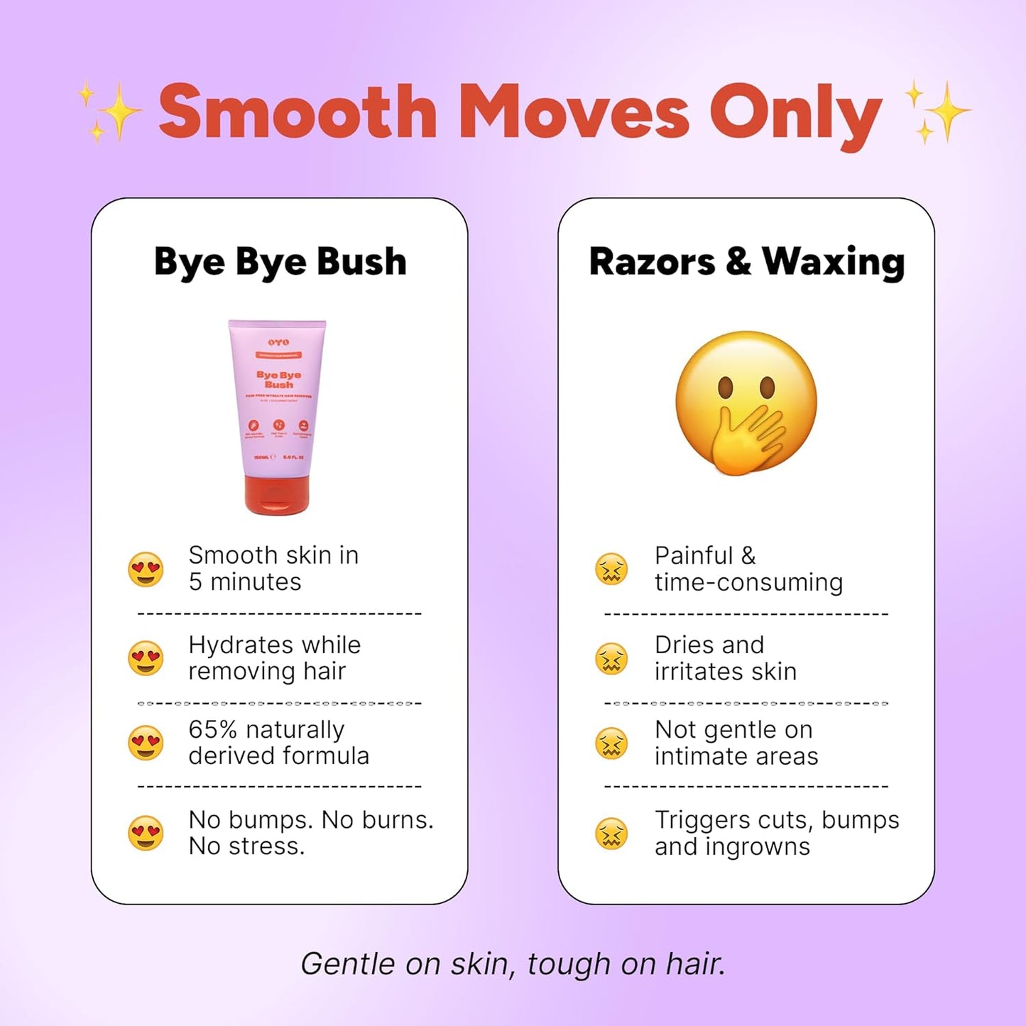 Bye Bye Bush by OYO - Crema depiladora para mujeres para área priva...
