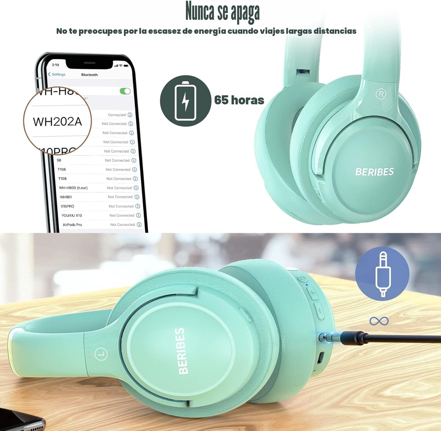 BERIBES Auriculares Bluetooth sobre la oreja, tiempo de reproducció...