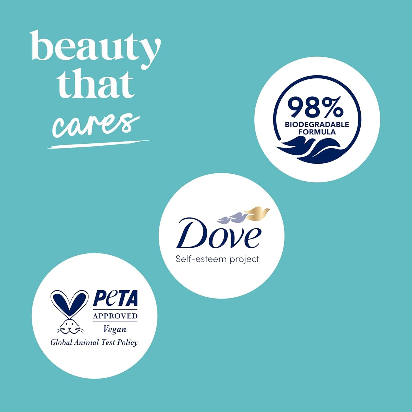 Dove Gel para Baño 3 Unidades para Piel Sensible Hidratante para Pi...