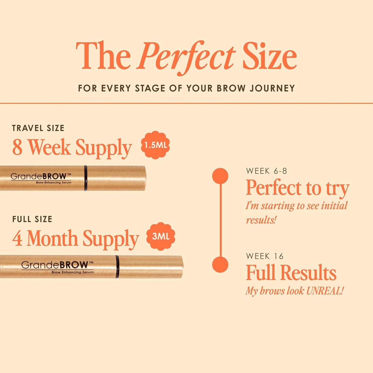 Grande Cosmetics GrandeBROW Suero para mejorar las cejas para unas...
