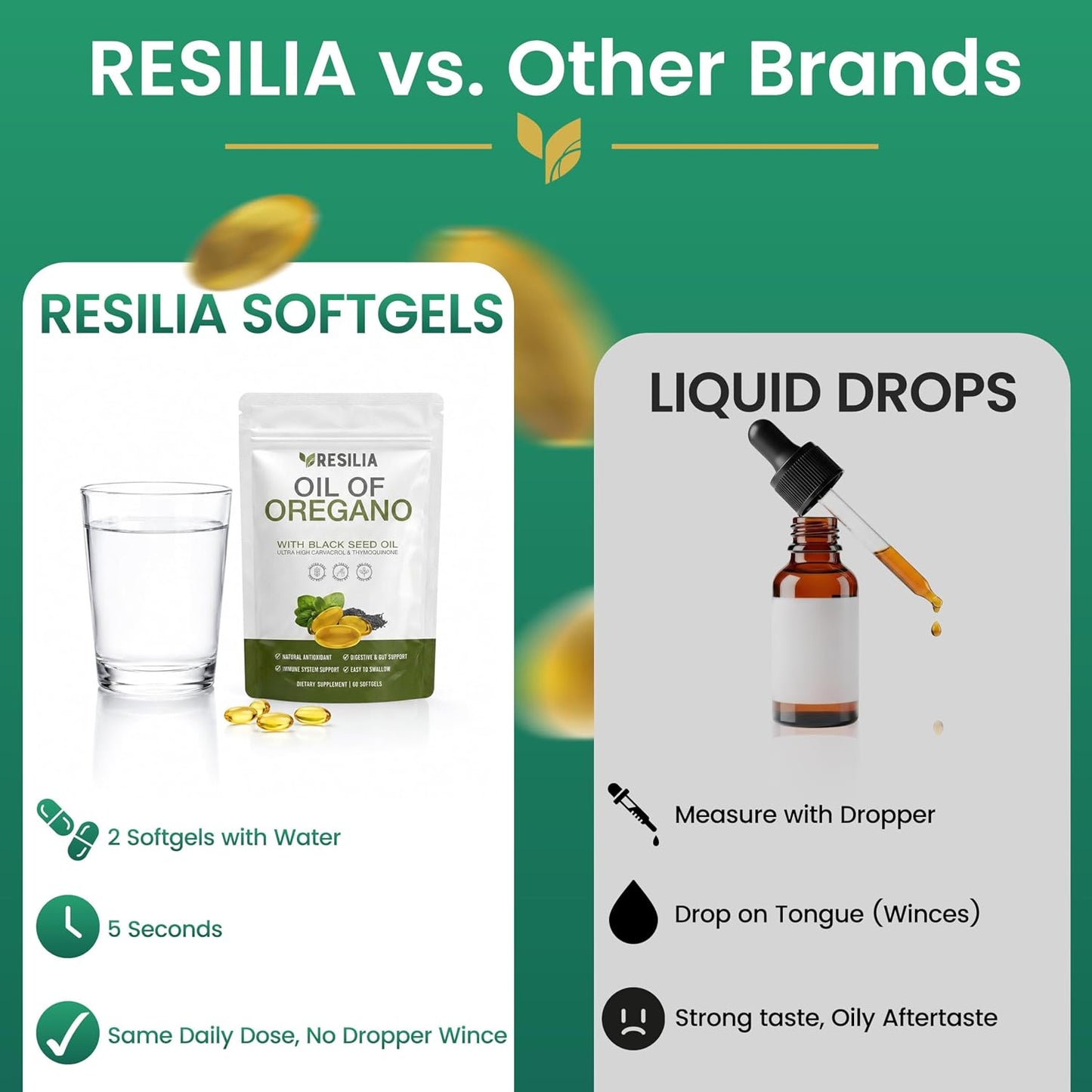 Resilia Oil Of Oregano Cápsulas blandas con aceite de semilla negra...