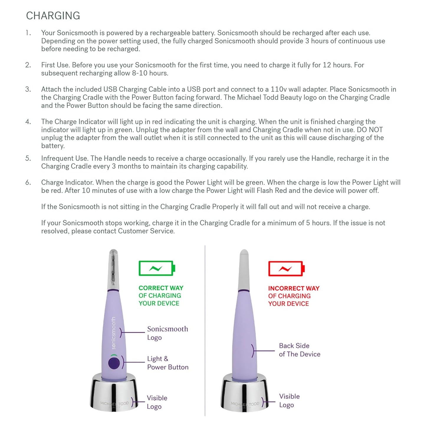 Michael Todd Beauty Sonicsmooth Dermaplane - Maquinilla de afeitar...