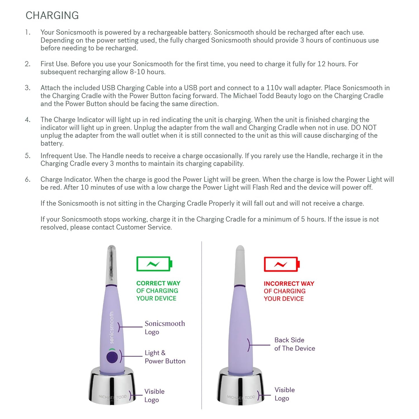 Michael Todd Beauty Sonicsmooth Dermaplane - Maquinilla de afeitar...