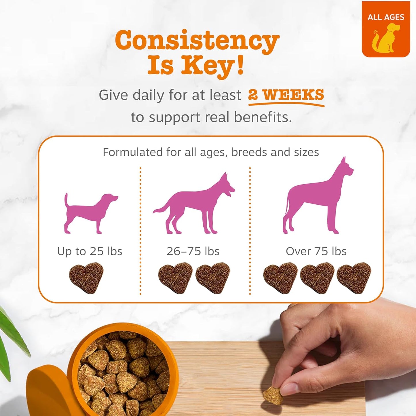 Zesty Paws Mobility Bites Suplemento para articulaciones de perro,...