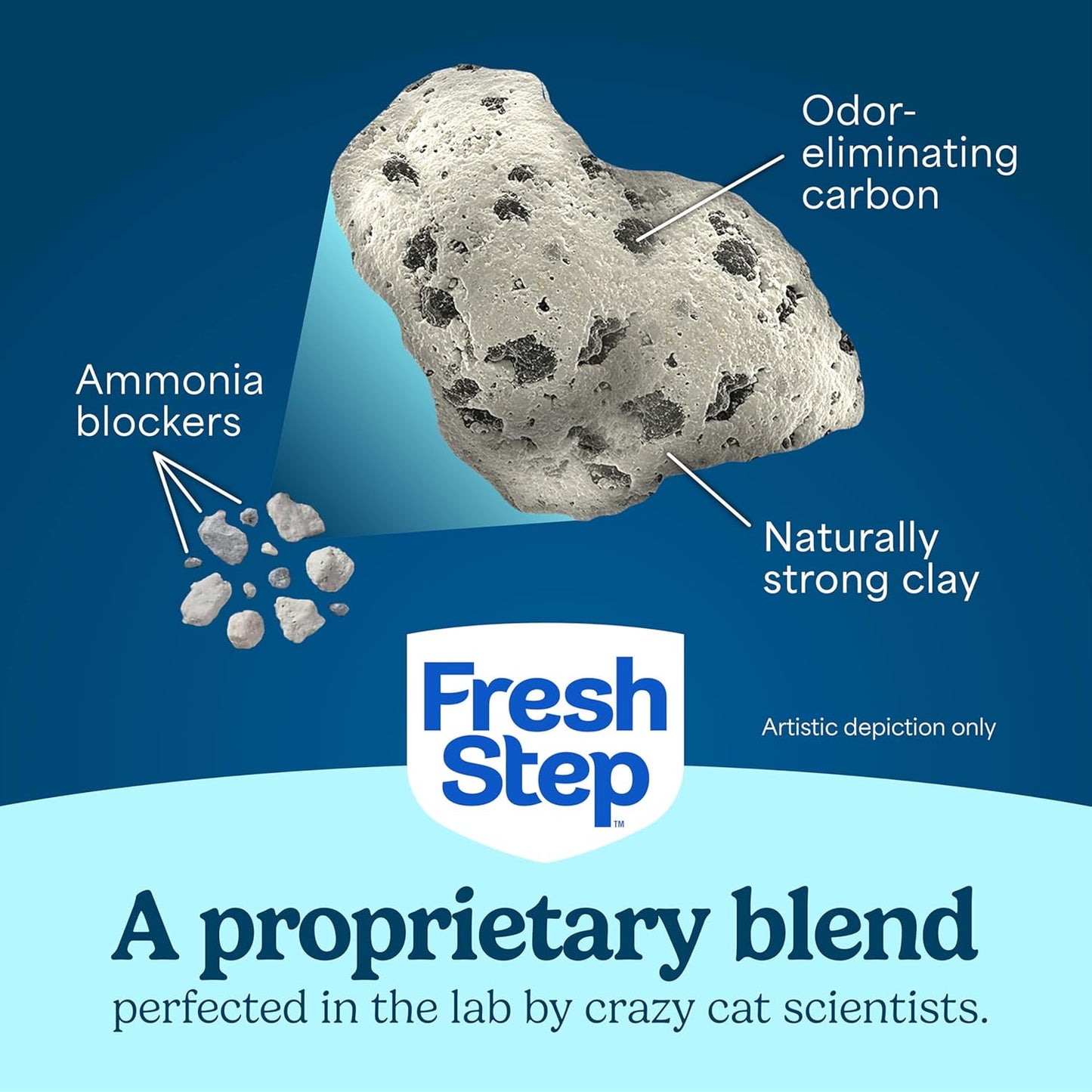 Fresh Step Advanced Odor Shield - Arena aglutinante para gatos con...