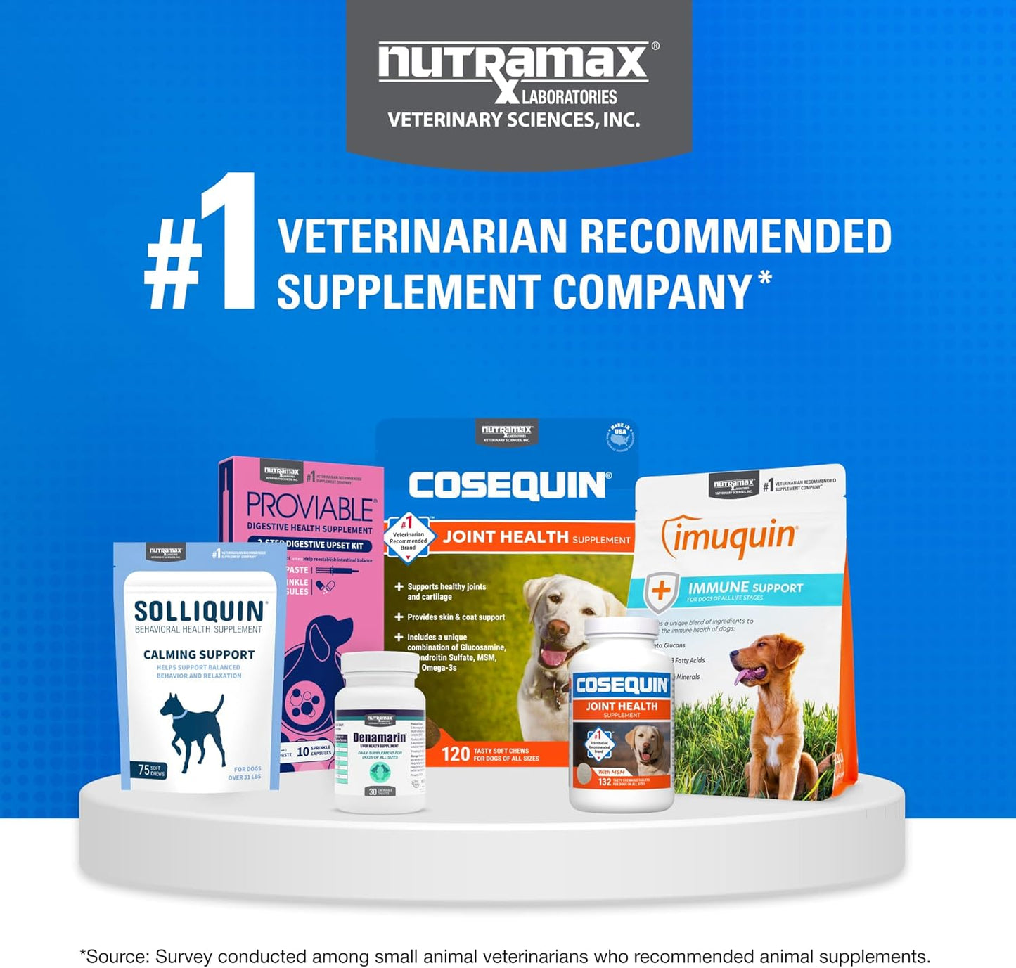Nutramax Laboratories Cosequin Suplemento de salud articular de máx...