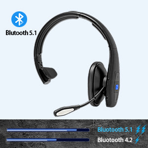 Conambo Auriculares Bluetooth con cancelación de ruido V5.1, 35 horas de tiempo de conversación HD, CVC8.0, micrófono dual manos libres, auriculares inalámbricos, auriculares Bluetooth con botón de