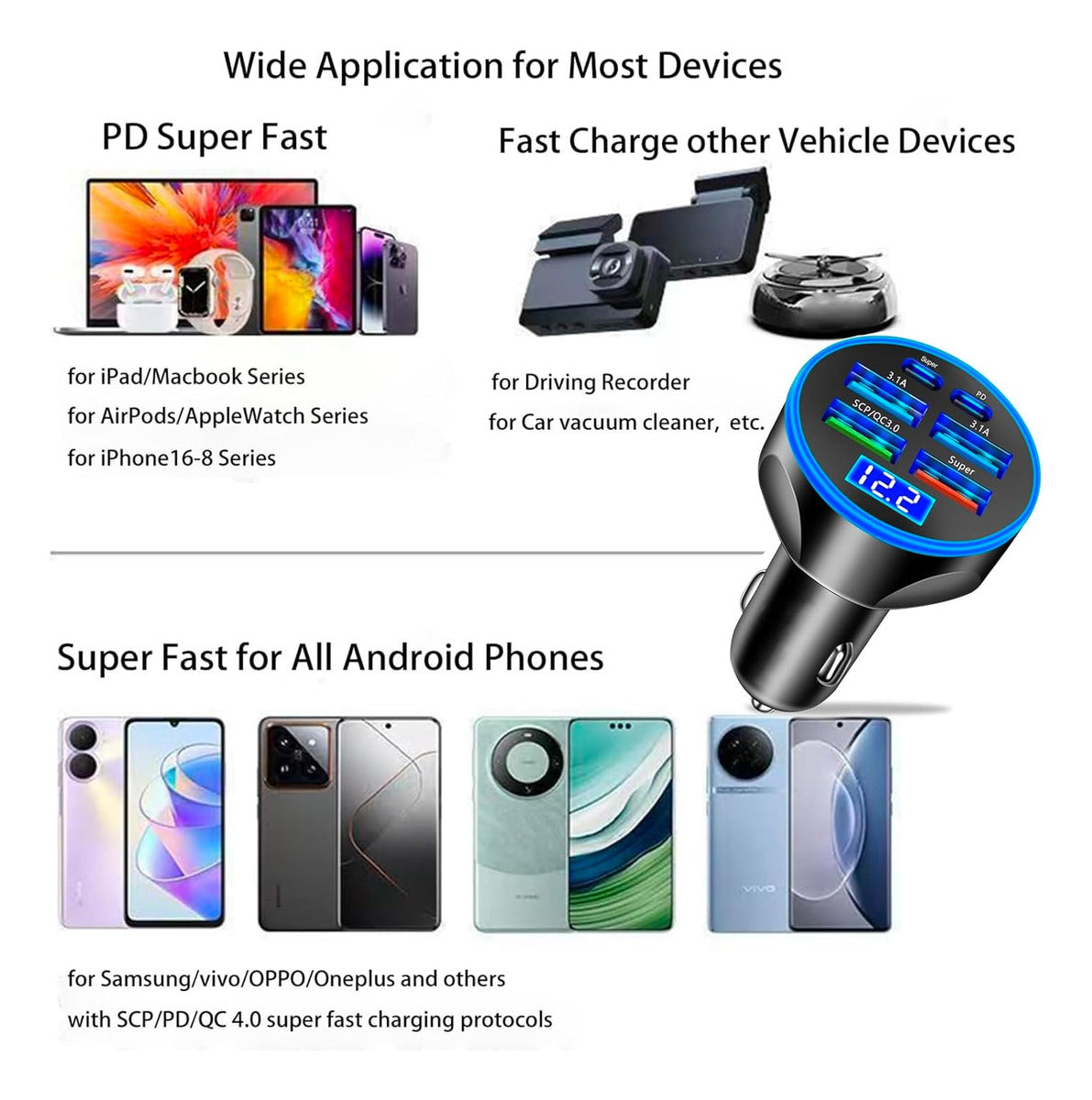 Adaptador De Cargador De Coche Usb C De Múltiples Puertos P