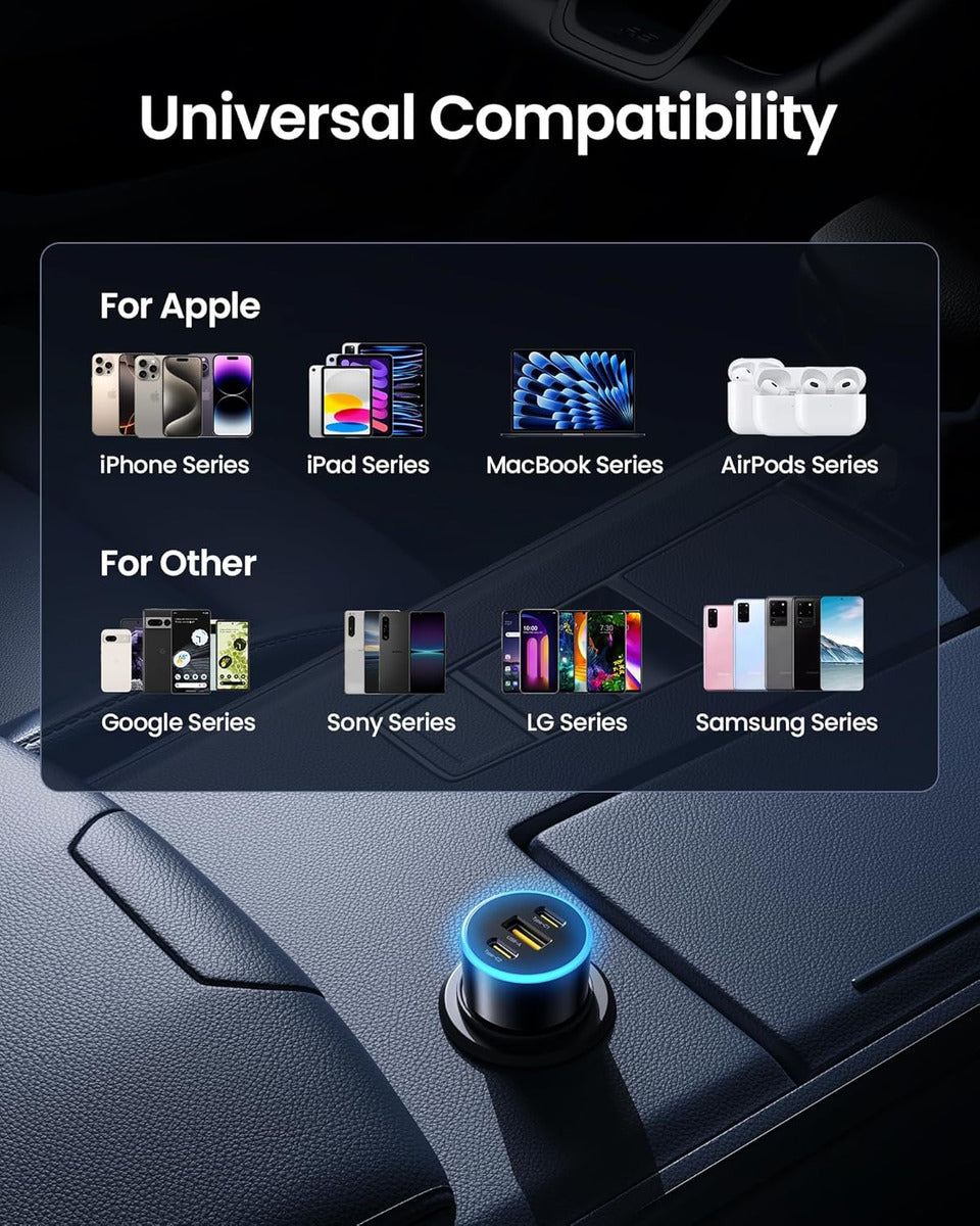 Pisen Cargador De Coche Usb C De 60 W - Adaptador De Cargado