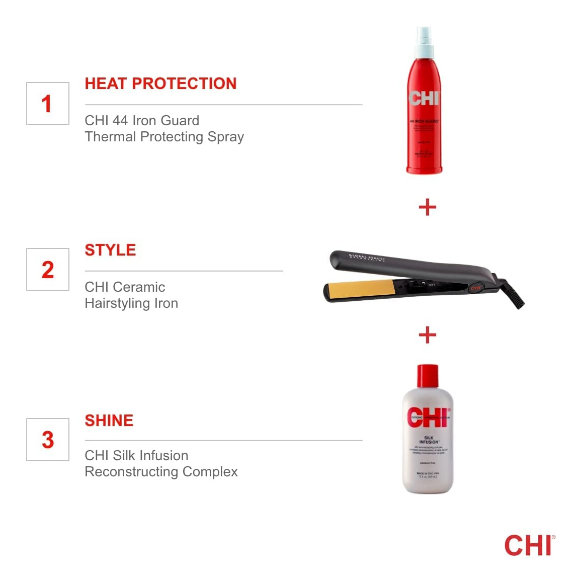 Chi Original Plancha Plana De 1 Para Alaciado De Cabello