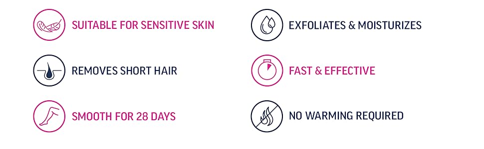 VEET Tiras de cera de azúcar para depilación corporal de mujer, kit de depilación de bikini, púbico, dermatológicamente probado para áreas corporales e íntimas, 40 tiras de cera con manteca de karité
