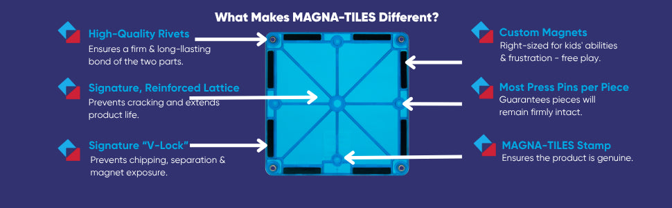 Magna-Tiles microMAGS Set de Viaje Deluxe de 55 Piezas de