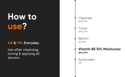 Minimalist Hidratante facial 10% de vitamina B5 para piel grasa y propensa al acné | Gel ligero de rápida absorción sin aceite | Para mujeres y hombres | 1.7 oz / 50 g