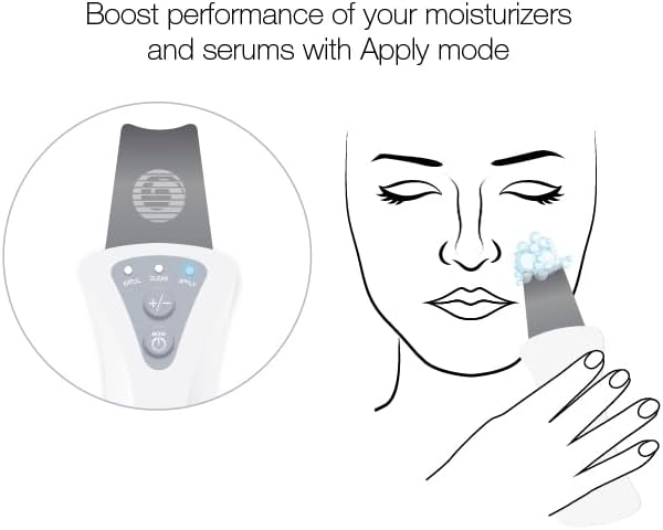 Bio-Therapeutic bt-Micro Fusion Exfoliación ultrasónica para la pie...