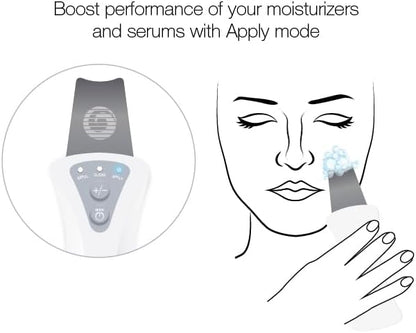 Bio-Therapeutic bt-Micro Fusion Exfoliación ultrasónica para la pie...