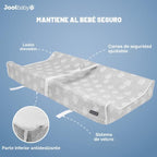 Jool Baby Serenity Almohadilla de Cambio Suave + Funda Lavable, Ant...