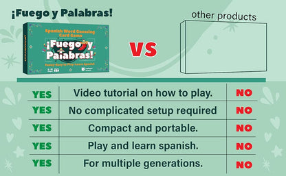 Juegos en español Tabú Charades | Juego de cartas de actuación y aprendizaje bilingüe - Desafíos fáciles y divertidos para practicar español | Perfecto para noches de juegos familiares, regalos