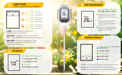Medidor de Humedad del Suelo 4 en 1, Medidor Digital de Temperatura de Plantas/Prueba de Humedad del Suelo y Medidor de PH/Intensidad de Luz Solar, Pantalla LCD con Retroiluminación para