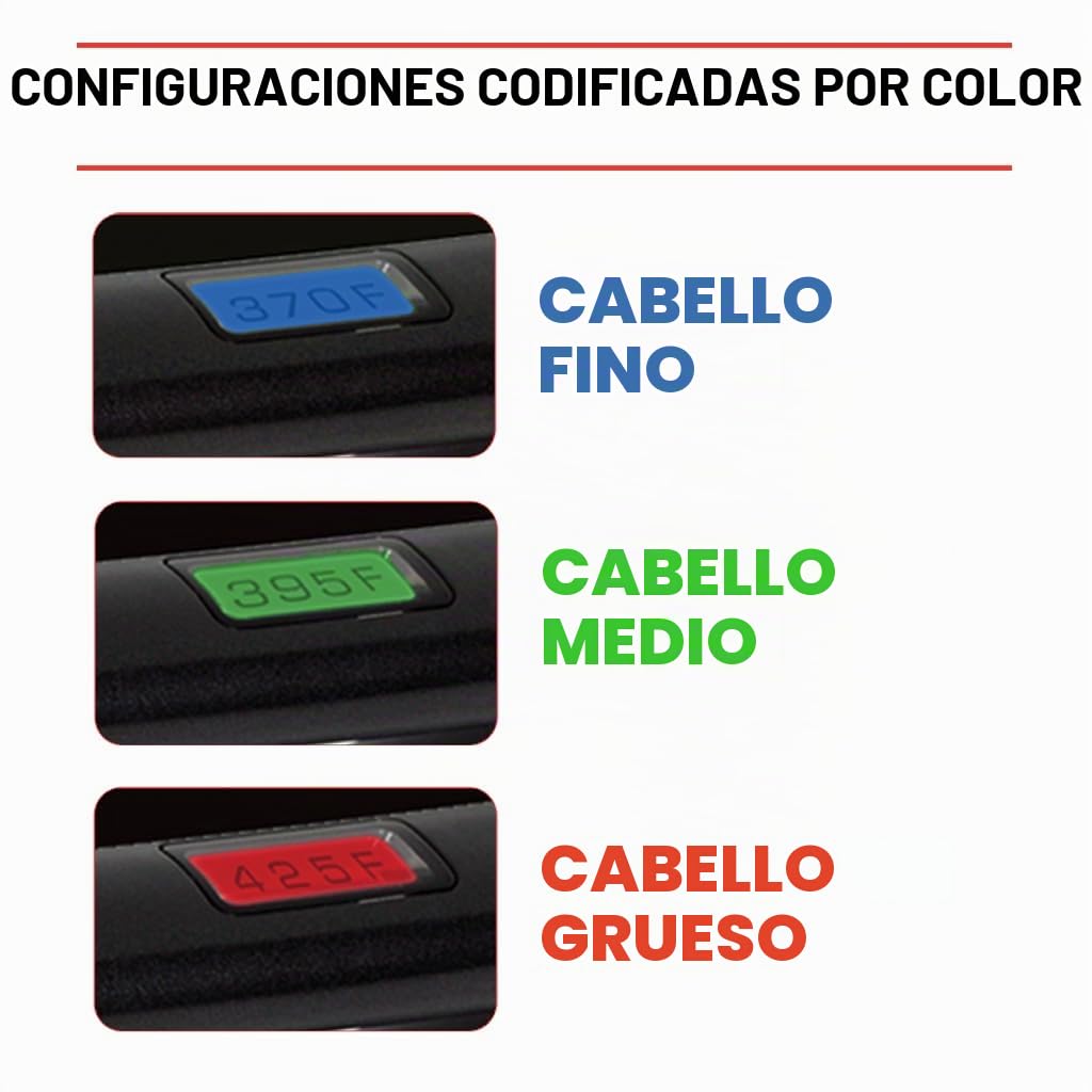 CHI Plancha plana digital G2, plancha alisadora para cabello suave...