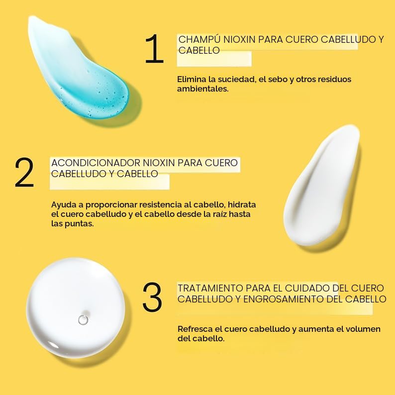 Nioxin Kits de sistema, limpia, acondiciona, hidrata el cuero cabel...