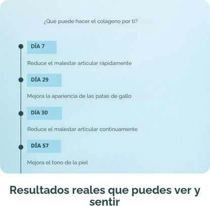 Ancient Nutrition - Péptidos de colágeno en polvo, proteína multi-c...