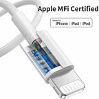 Cargador rápido para iPhone, [certificado MFi] Bloque de carga rápi...