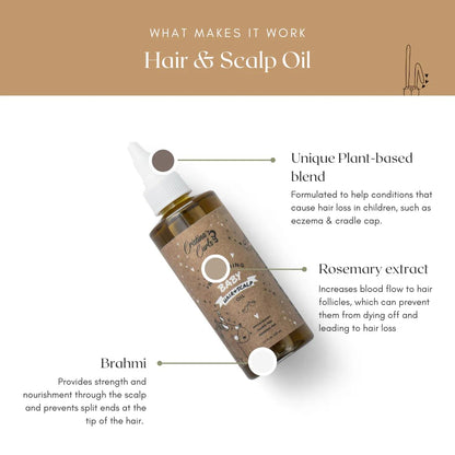 Cristina's Curls Paquete de lavado capilar para bebé nutritivo...