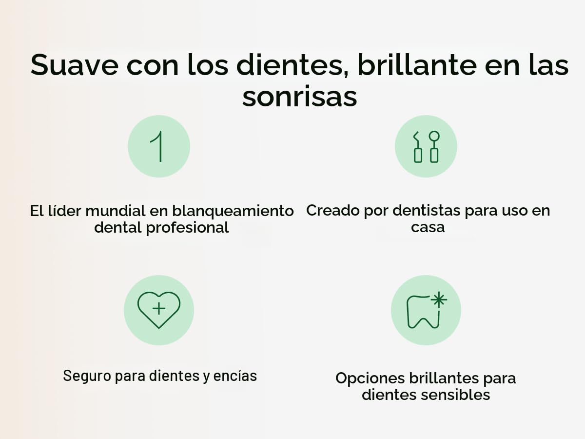 Opalescence 35% CP Mint - Jeringas de gel para blanquear los dientes - Kit de recarga (4 jeringas en total) Gel de peróxido de carbamida. Fabricado por Ultradent. Jeringas de repuesto para