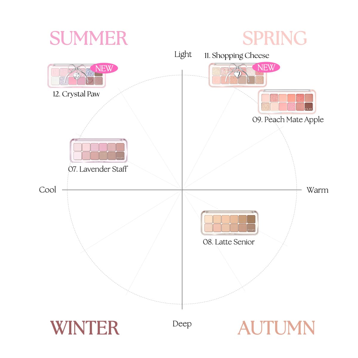 CLIO PRO PALETA DE OJOS AIRE 12 CRISTAL PAW